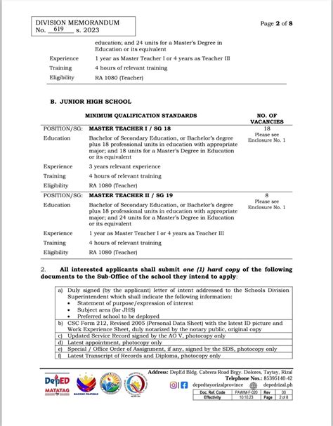 sdo rizal memo|SDO RIZAL LEARNING AND DEVELOPMENT MANUAL.